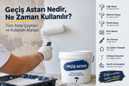 Geçiş Astarı Nedir, Ne Zaman Kullanılır? 2 Geçiş astarı nedir, ne zaman kullanılır? Boya öncesi astar uygulaması